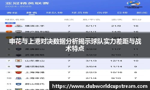 世预赛直播